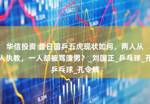 华信投资 昔日国乒五虎现状如何，两人从政三人执教，一人却被骂渣男？_刘国正_乒乓球_孔令辉