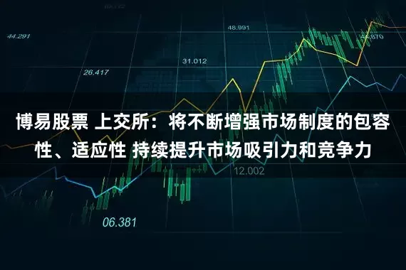 博易股票 上交所：将不断增强市场制度的包容性、适应性 持续提升市场吸引力和竞争力